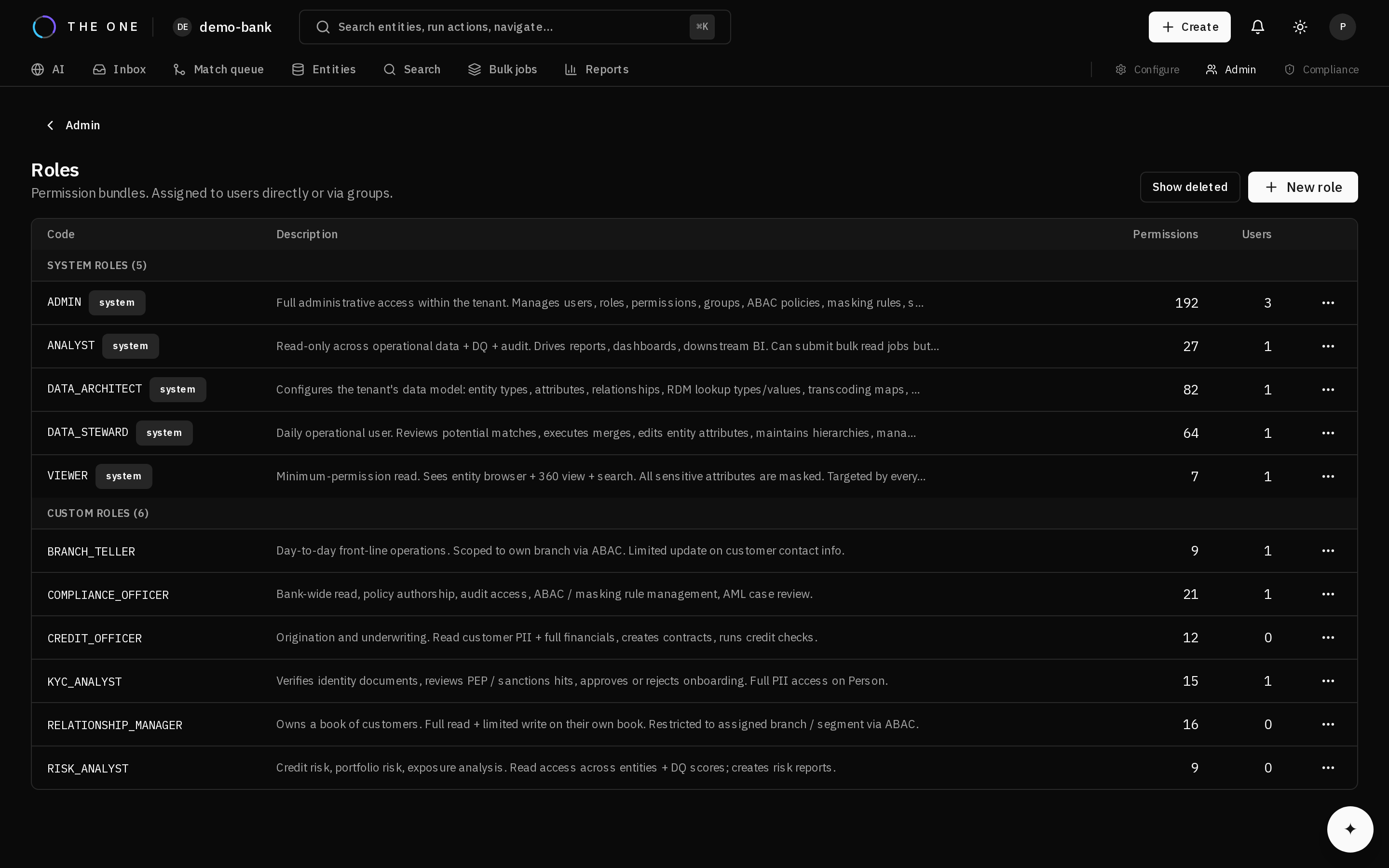The roles screen listing tenant roles