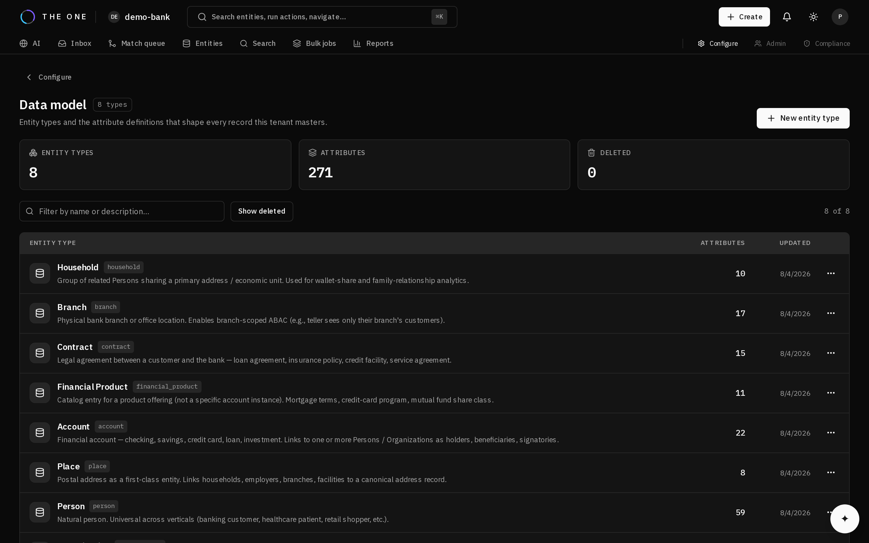The data model screen listing a tenant's entity types
