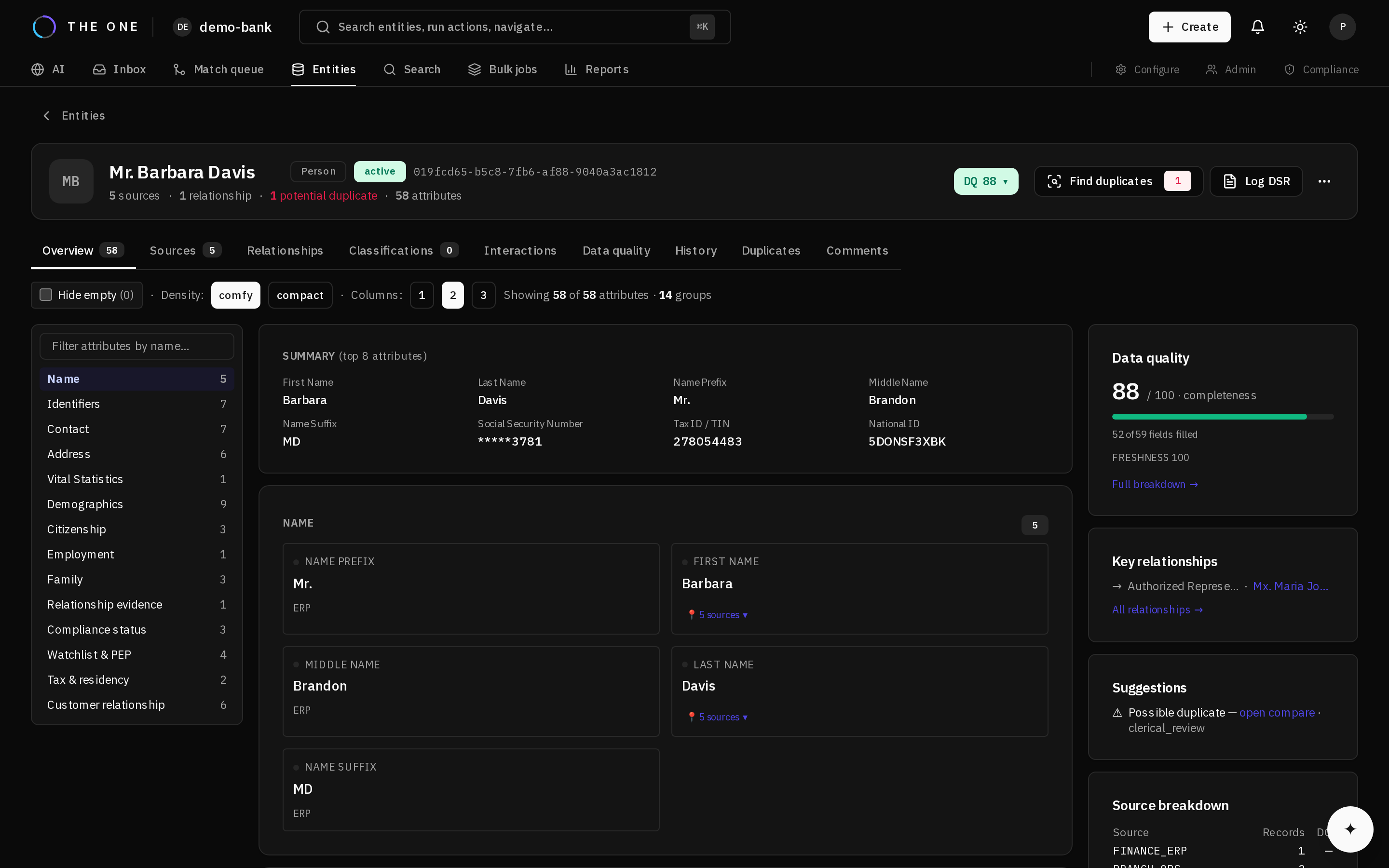 The 360 view of a merged entity