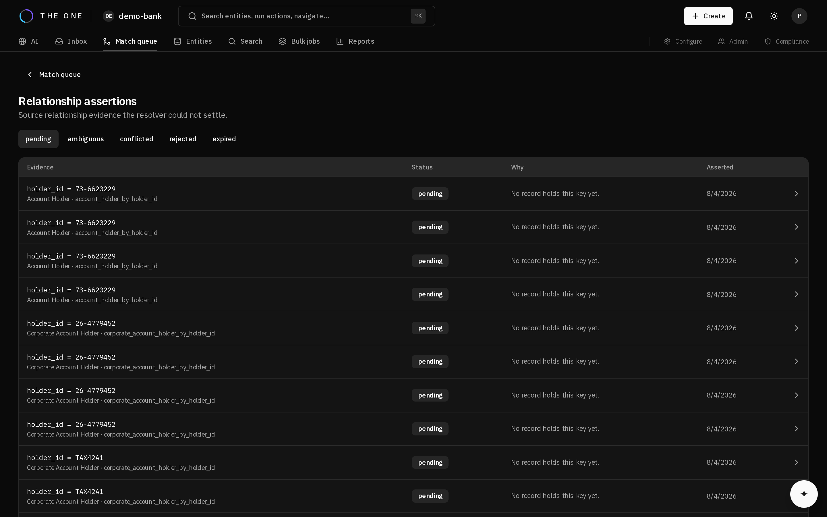 The assertion queue showing unresolved relationship evidence